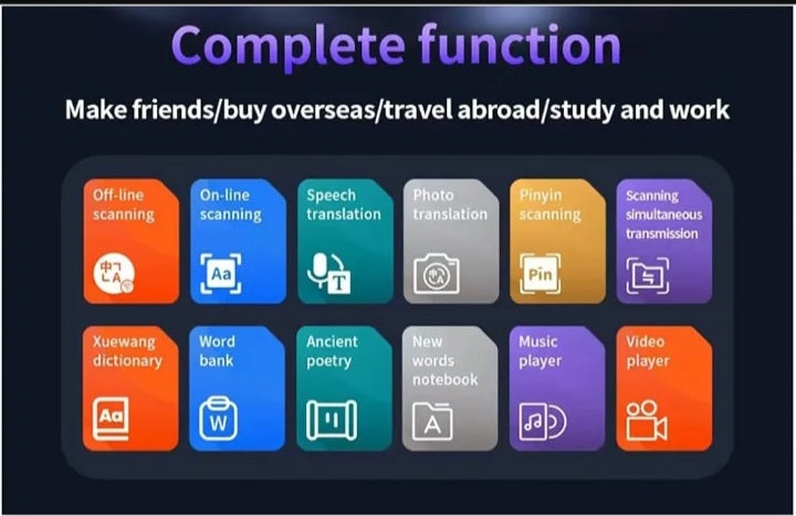 Breeshy S65Pro Smart voice translator, 142 languages, Wi-Fi, scanner, translator, ballpoint pen, scanner, business travel abroad